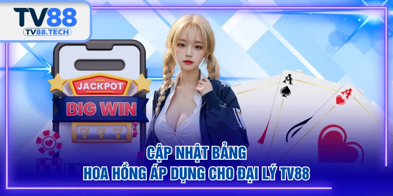 Cập nhật bảng hoa hồng áp dụng cho đại lý TV88